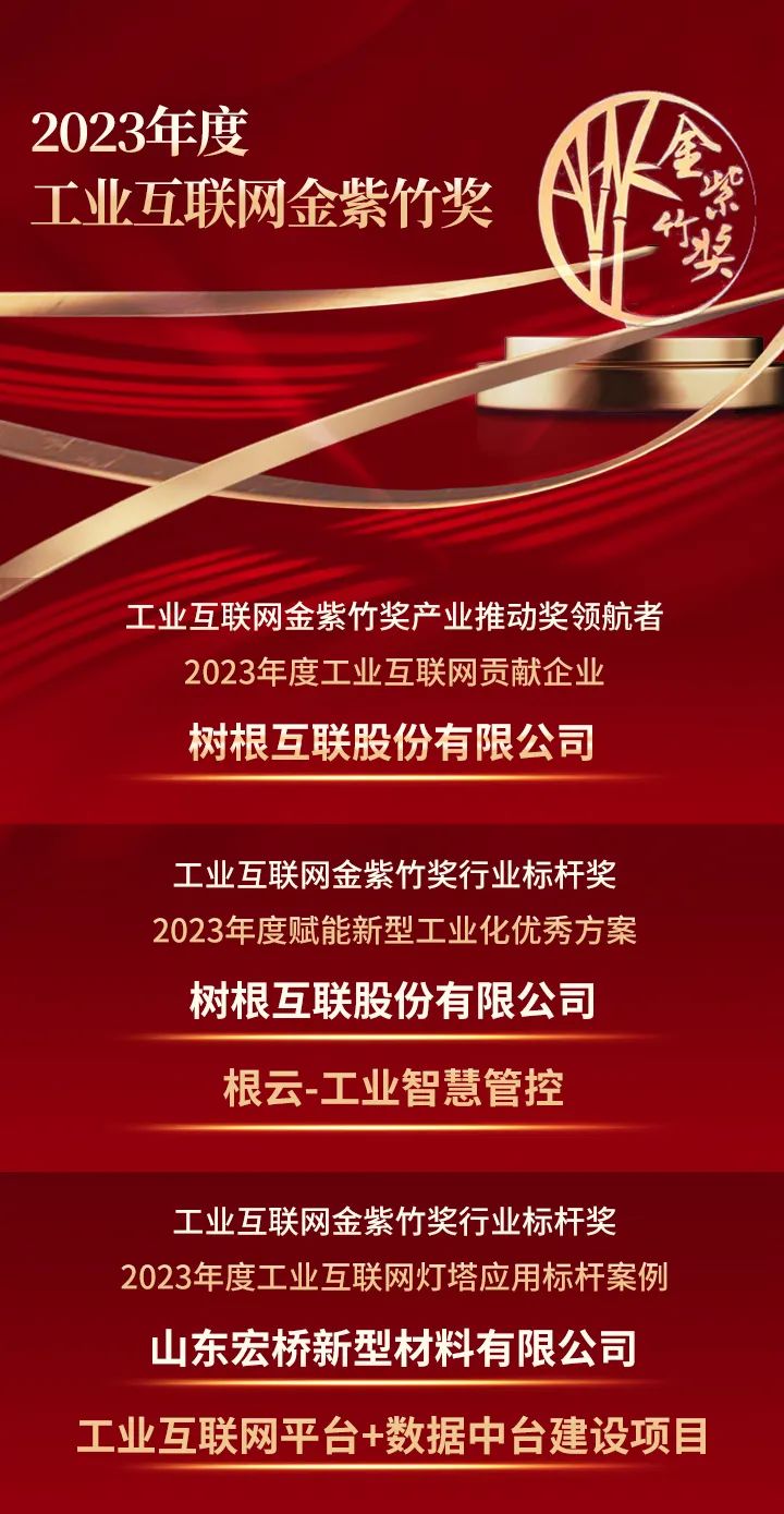 工業(yè)互聯(lián)網(wǎng)