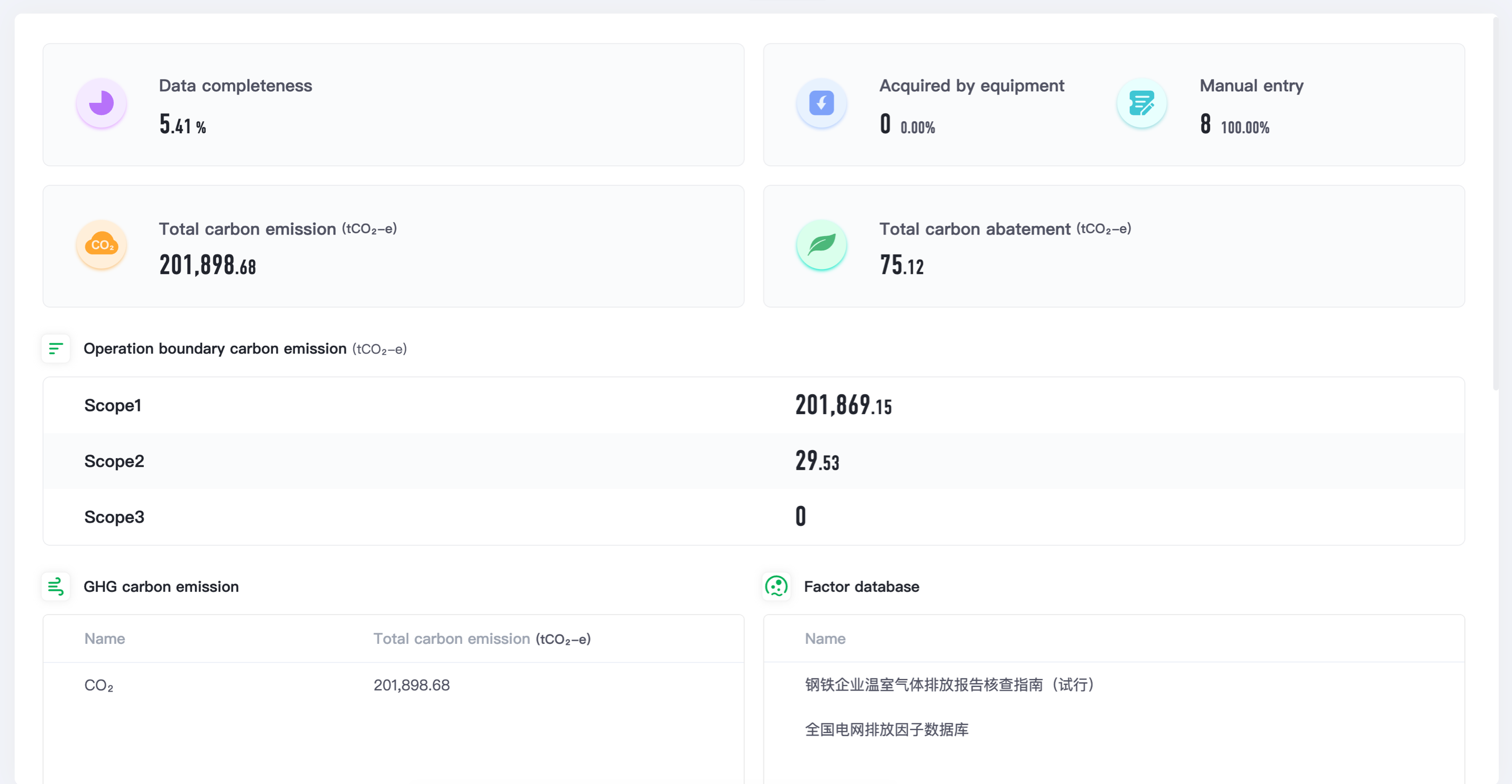  碳排放核查與分析