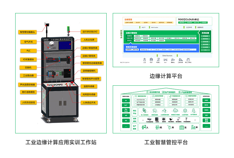 工業邊緣計算應用實訓室